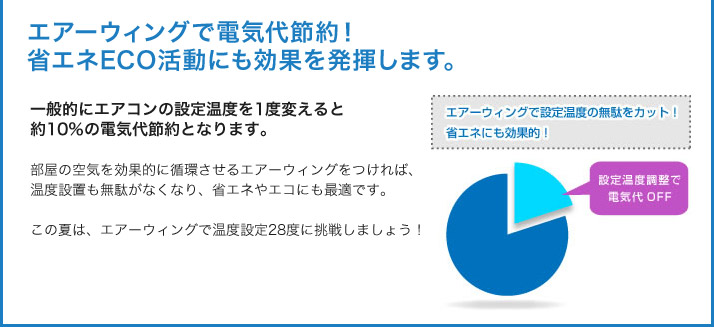 エアーウィングで電気代節約！省エネECO活動にも効果を発揮します。