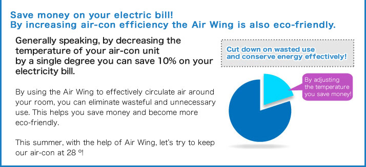 The Air Wing will help you save money on your electric bill!
