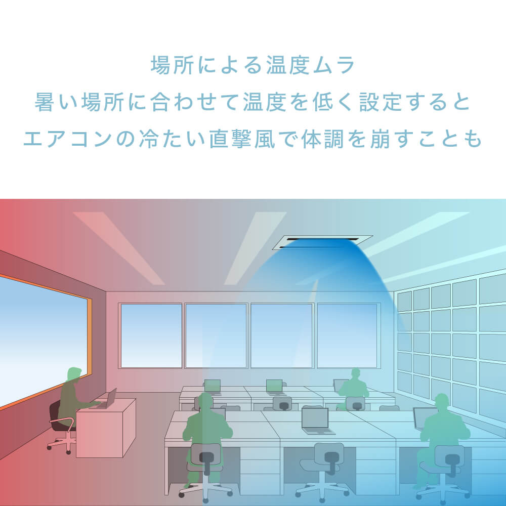 エアーウィング・マルチ