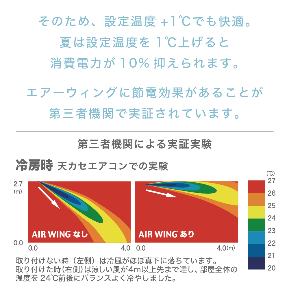 エアーウィング・マルチ