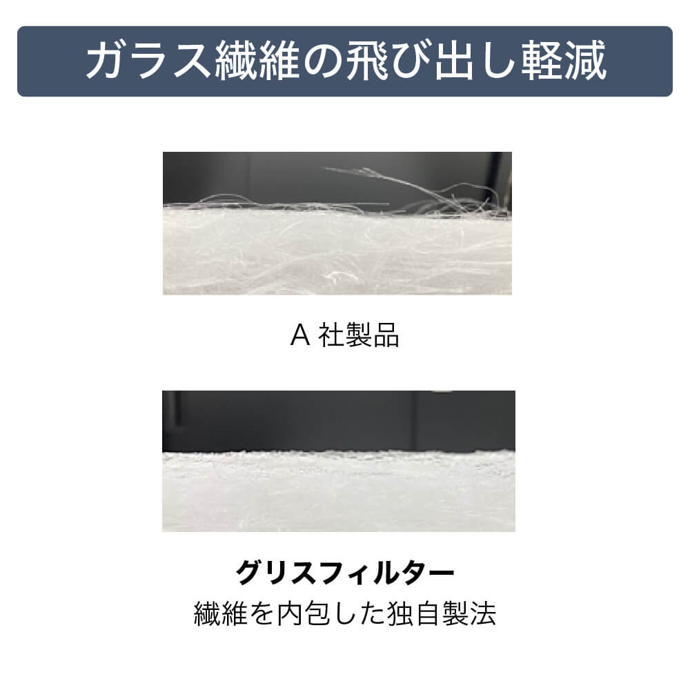 グリスフィルター