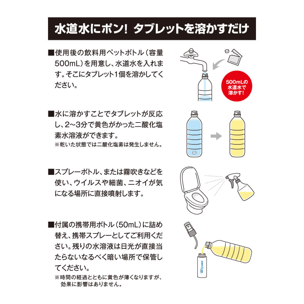 ジョキンエアー　ミスト