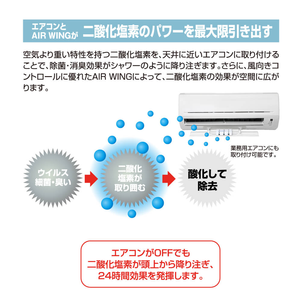 ジョキンウィング【AIR WING Kaze-Yoke専用 Ⅱ】