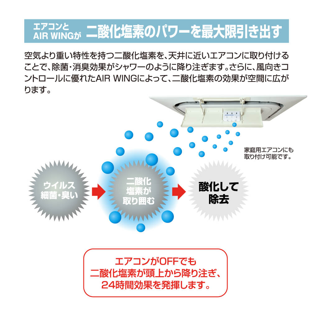 ジョキンウィング【AIR WING Pro専用】